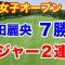 竹田麗央初優勝からもう７勝【女子ゴルフツアー第29戦】日本女子オープンゴルフ選手権最終日の結果と獲得賞金