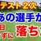 【国内女子ゴルフツアー】プロテスト２次予選B地区・C地区３日目の結果