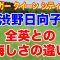 渋野日向子プレー詳細【米女子ゴルフツアー第26戦】クローガー クイーン シティ選手権最終日の結果と獲得賞金