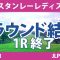 スタンレーレディス2日目1R 髙木優奈 河本結 古江彩佳 佐藤心結 竹田麗央 柏原明日架 新垣比菜 岩井明愛 鶴岡果恋 原英莉花 安田祐香 菅楓華 三ヶ島かな 小祝さくら 稲見萌寧 菅沼菜々 政田夢乃