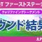 QT 1stステージ 初日 1R 篠崎愛 平塚新夢 本明夏 六車日那乃 青木香奈子 吉川桃 古家翔香 吉田鈴 泉田琴菜 山田彩歩 竹内美雪 中村心 清本美波 金田久美子 神谷奈恵