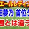 政田夢乃今度こそ！【女子ゴルフツアー第36戦】大王製紙エリエールレディスオープン初日の結果とコメント渋野日向子の話