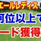 【女子ゴルフツアー第36戦】大王製紙エリエールレディスオープン初日の組合せとシード権争いとAIの優勝予想