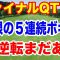 2024年JLPGAツアー クォリファイングトーナメント（QT）ファイナルステージ２日目の結果　菅沼菜々５連続ボギーで大ピンチ