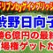 渋野日向子いける！【米女子ゴルフツアー第32戦】ザ・アニカ ドリブンbyゲインブリッジatペリカン初日の速報