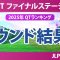 QT ファイナルステージ 初日 1R ｾｷﾕｳﾃｨﾝ 森井あやめ 吉澤柚月 都玲華 政田夢乃 吉田鈴 金田久美子 吉田優利 宮田成華 六車日那乃 清本美波 古家翔香 菅沼菜々 菅楓華 三ヶ島かな