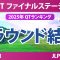 QT ファイナルステージ 2日目2R ｾｷﾕｳﾃｨﾝ 永井花奈 入谷響 髙久みなみ 政田夢乃 清本美波 吉田優利 都玲華 六車日那乃 辻梨恵 吉田鈴 與語優奈 吉澤柚月 三ヶ島かな 古家翔香 菅沼菜々