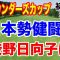 日本勢健闘！【米女子ゴルフツアー】ファウンダーズカップ初日の速報　渋野日向子情報など