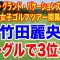 【米女子ゴルフツアー】ヒルトン・グランド・バケーションズ・トーナメント・オブ・チャンピオンズ２日目の結果　竹田麗央・笹生優花・古江彩佳