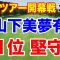 山下美夢有1位堅守 髙木優奈２打差でワンツーあるぞ！韓国女子ゴルフツアー開幕戦 ２日目の結果　ブルーキャニオン女子選手権