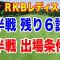 リランキング何ポイント必要？女子ゴルフツアー第9戦Ｓｋｙ ＲＫＢレディスクラシック初日の組合せ 次は若手が活躍の予感