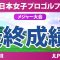 ソニー 日本女子プロゴルフ選手権 最終日 4R 金澤志奈 桑木志帆 小林光希 青木瀬令奈 佐藤心結 神谷そら 寺岡沙弥香 荒木優奈 佐久間朱莉 菅楓華 安田祐香 有村智恵