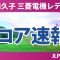 樋口久子 三菱電機レディスゴルフトーナメント 初日 1R スコア速報