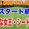マスターズGCレディース初日：驚きの首位争い！注目選手のスタートダッシュ！　西村優菜・佐久間朱莉が首位発進！