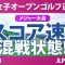 【メジャー】日本女子オープン 2日目 2R スコア速報 髙木優奈 森田遥 @佐藤涼音 @田村萌来美 中村心 @廣吉優梨菜 佐久間朱莉 神谷そら 河本結 古江彩佳 安田祐香 青木瀬令奈