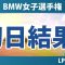 BMW女子選手権 初日 1R 結果