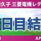 樋口久子 三菱電機レディスゴルフトーナメント 2日目 2R 結果