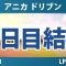 アニカ ドリブン by ゲインブリッジ at ペリカン 2日目 2R 結果