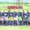 【女性のプロゴルフ】合格率2.9%の現実。歓喜と涙のJLPGAプロテスト、22名の合格者と夢破れた者たち