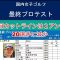 国内女子ゴルフ最終プロテスト3日目カットラインは2アンダー。
