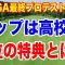 高校生がトップ合格!JLPGA最終プロテスト最終日の結果