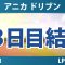アニカ ドリブン by ゲインブリッジ at ペリカン 3日目 3R 結果